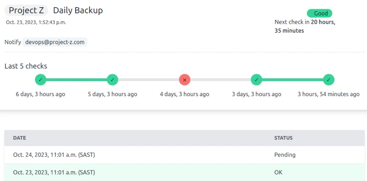 Sheduled Task Monitors